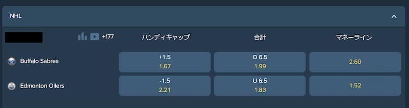 デュエルビッツ スポーツベット