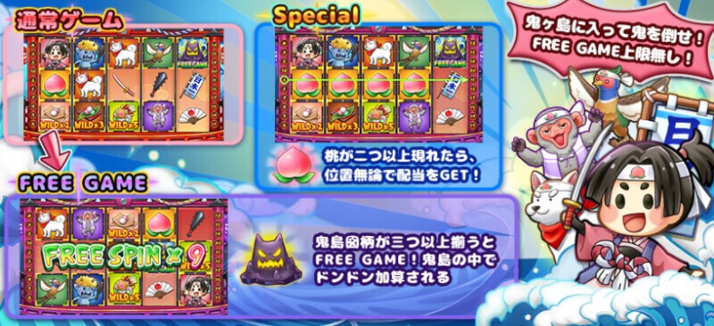 ポケットカジノ おすすめスロット・桃太郎